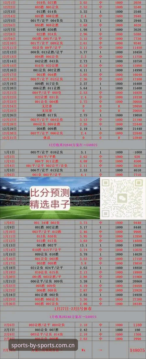 体育官方正版比分数据 BY体育官网深度评测:体育官方正版比分数据从入门到精通